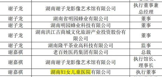 “湖南首富”谢子龙被留置，万店老百姓大药房还扩张吗？